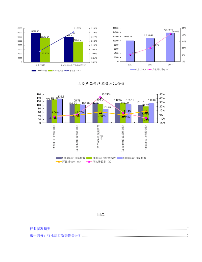 行业状况摘要.doc 第3页