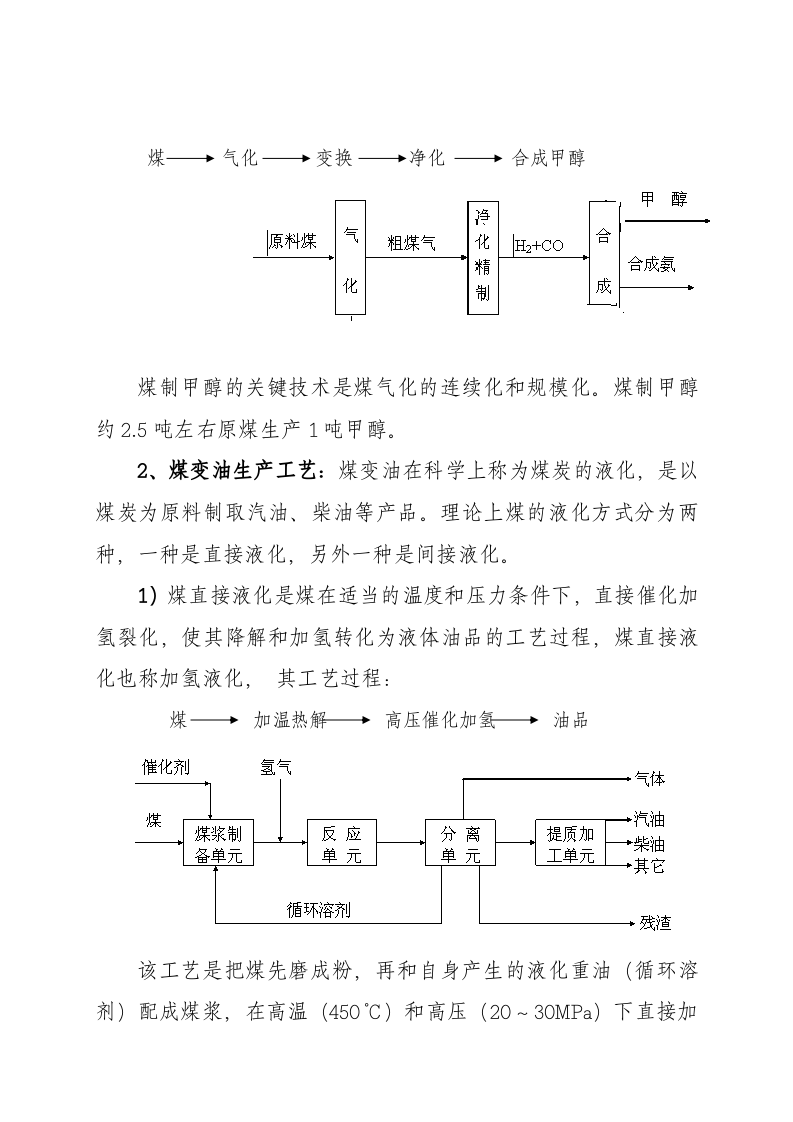 煤变油等煤化工产业发展调研报告.doc 第2页