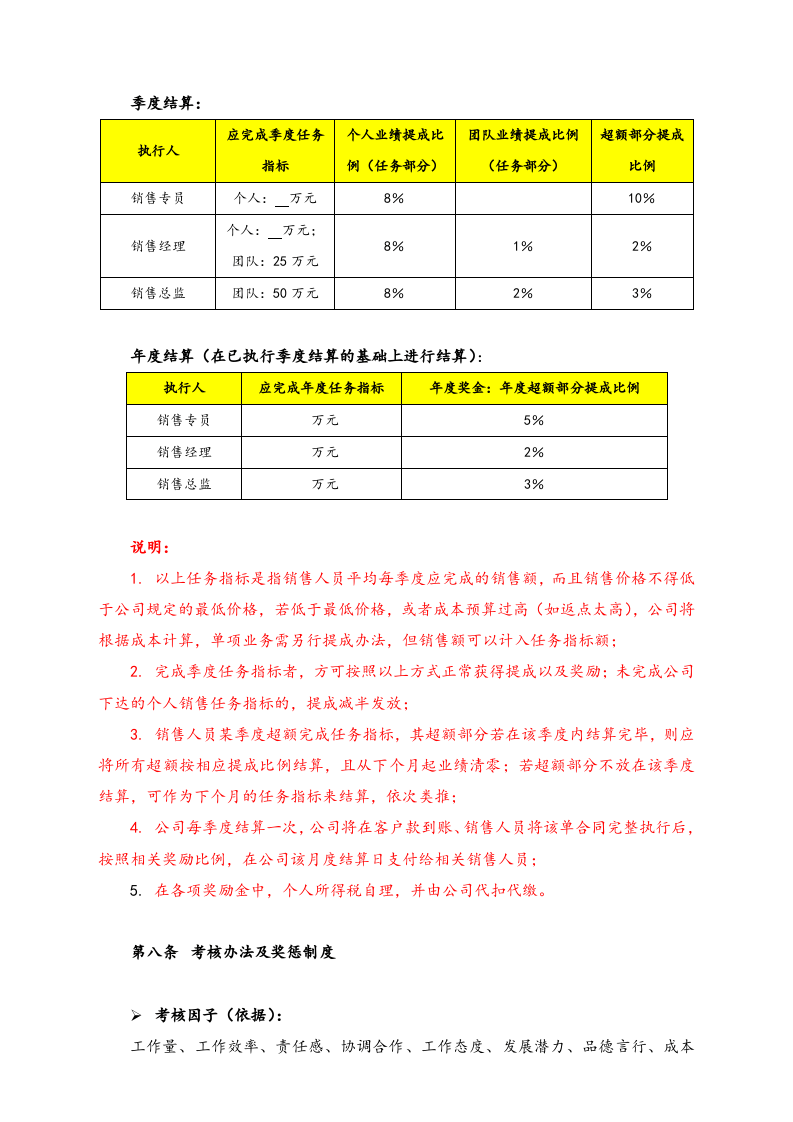 01-公司销售团队管理制度模版.docx 第4页