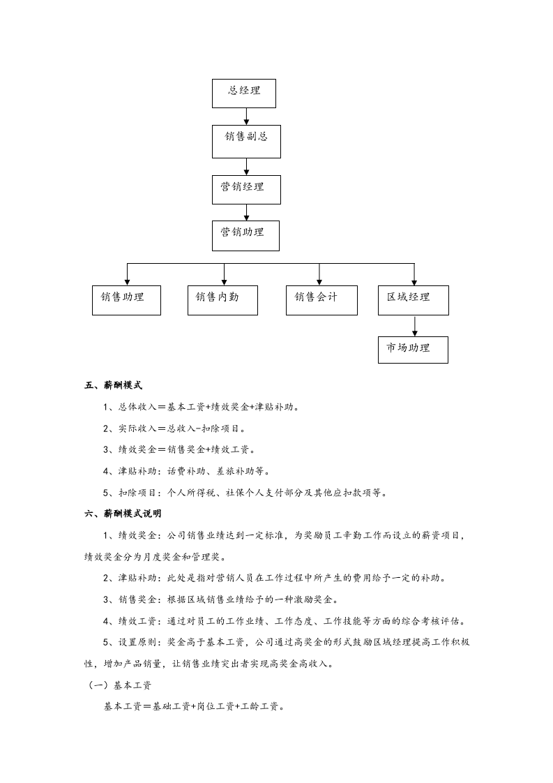 03-销售部薪资及绩效考核管理制度.docx 第3页