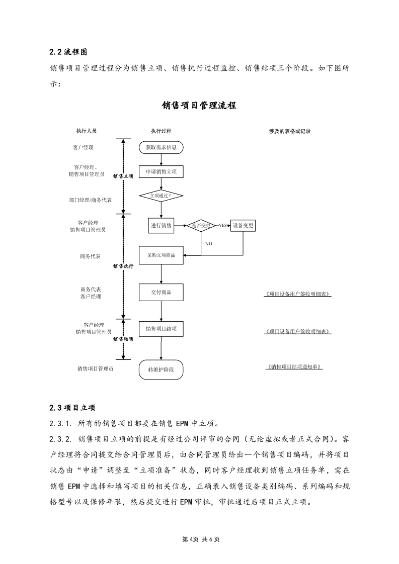 10-销售项目管理制度.docx 第4页