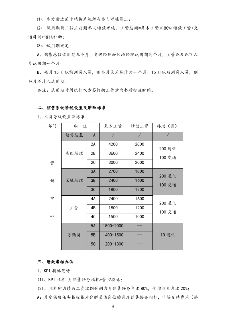 03-【标准制度】销售系统人事行政管理制度.docx 第6页