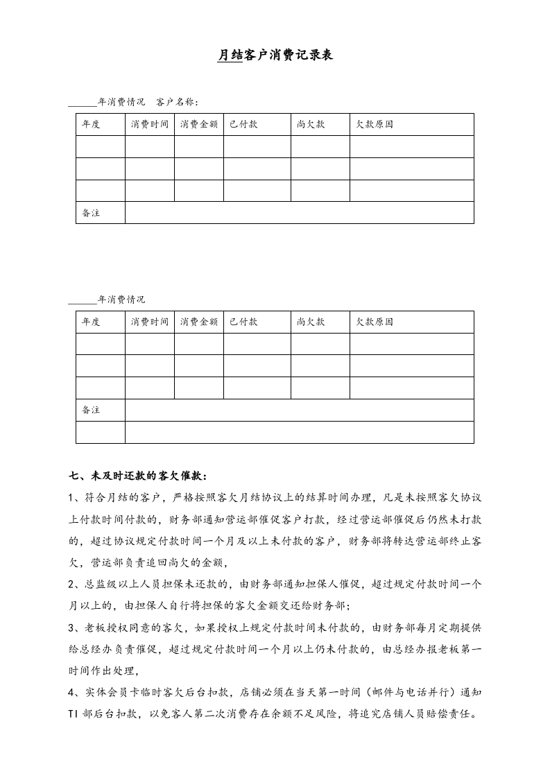 08-【标准制度】客户信用管理制度.docx 第3页