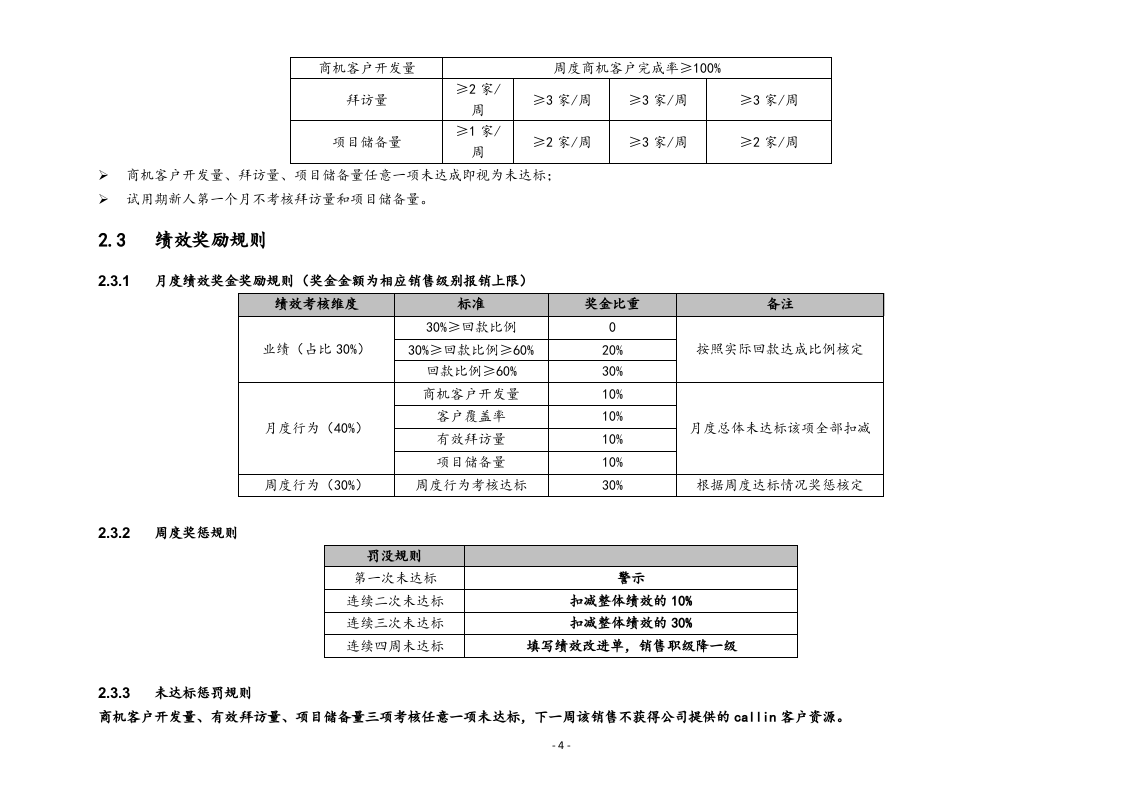 18-【行业案例】XX（北京）公司销售日常工作管理规范.doc 第4页