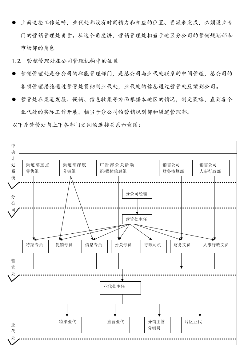 26-【营销系统手册】营销管理处操作手册.doc 第3页