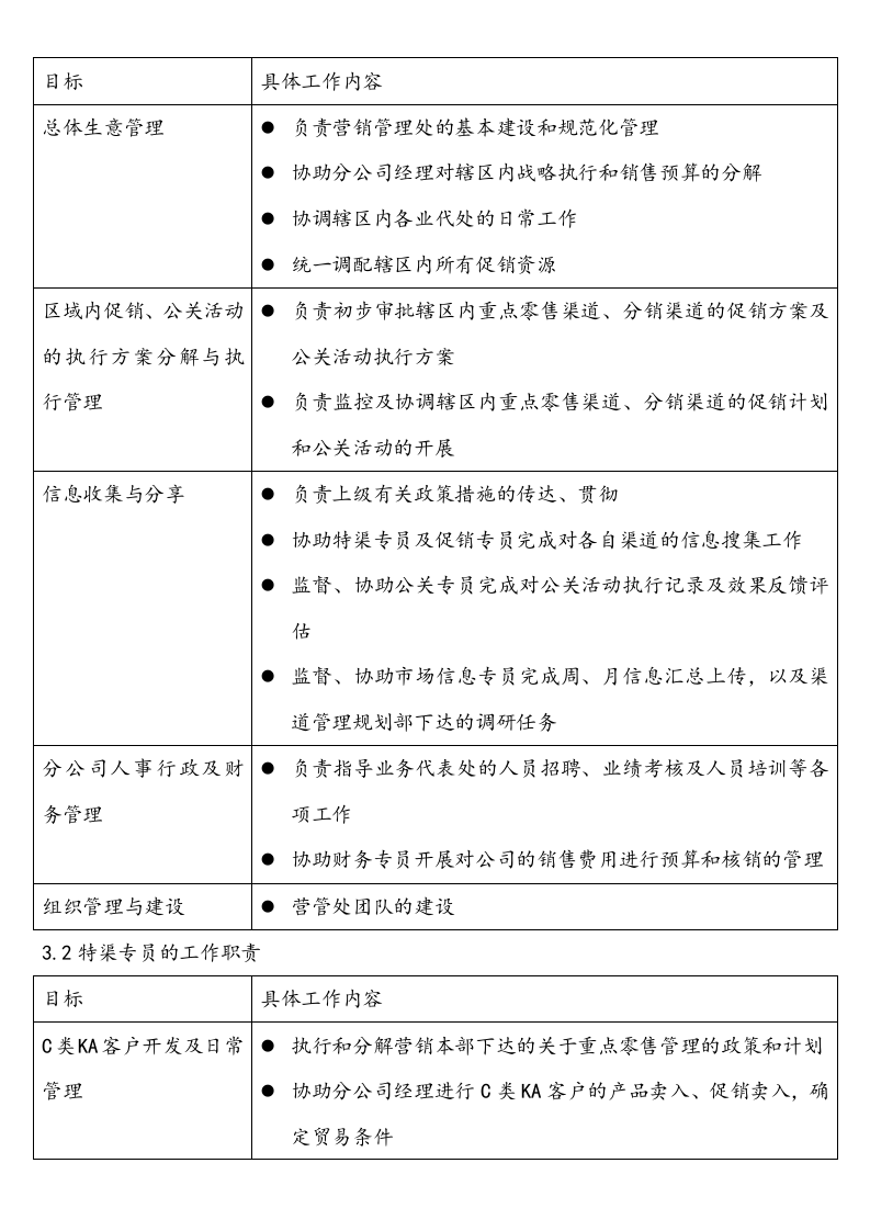 26-【营销系统手册】营销管理处操作手册.doc 第5页