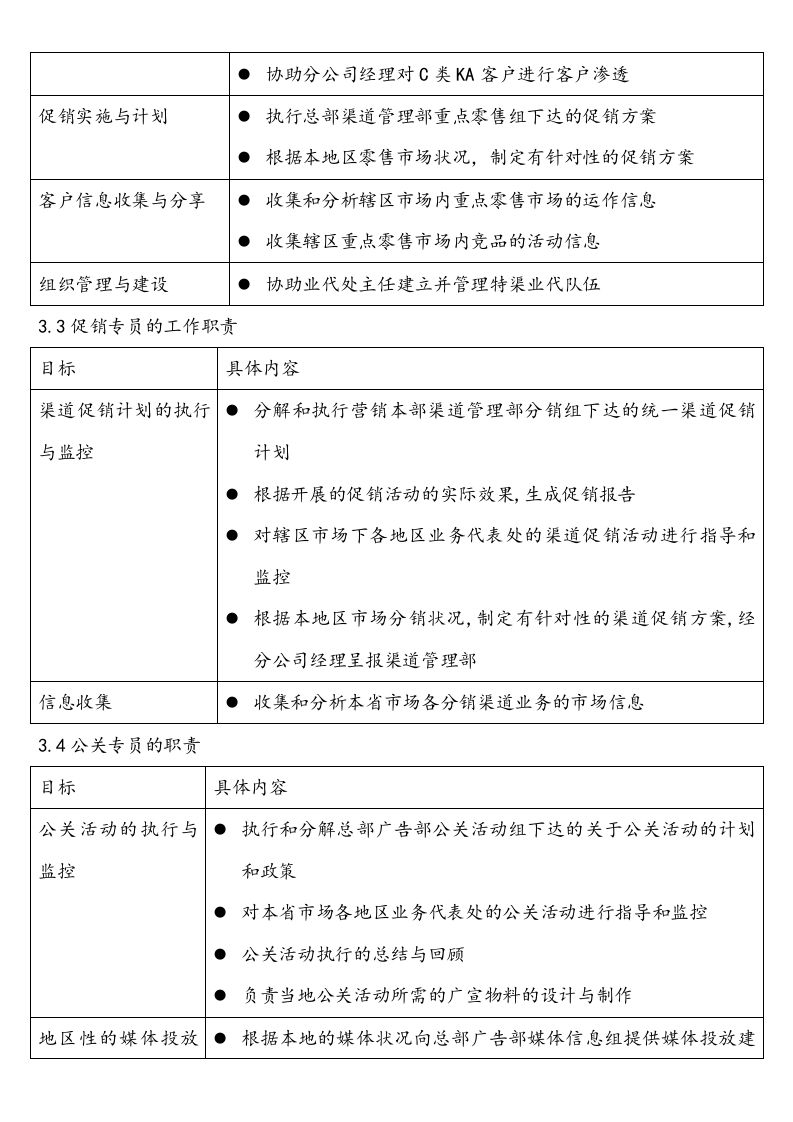 26-【营销系统手册】营销管理处操作手册.doc 第6页