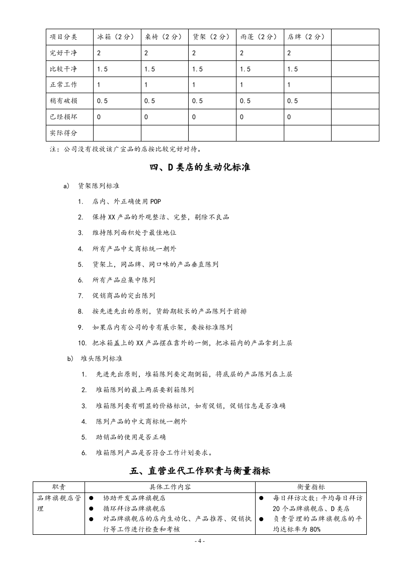 27-【营销系统手册】直销团队操作手册.doc 第4页