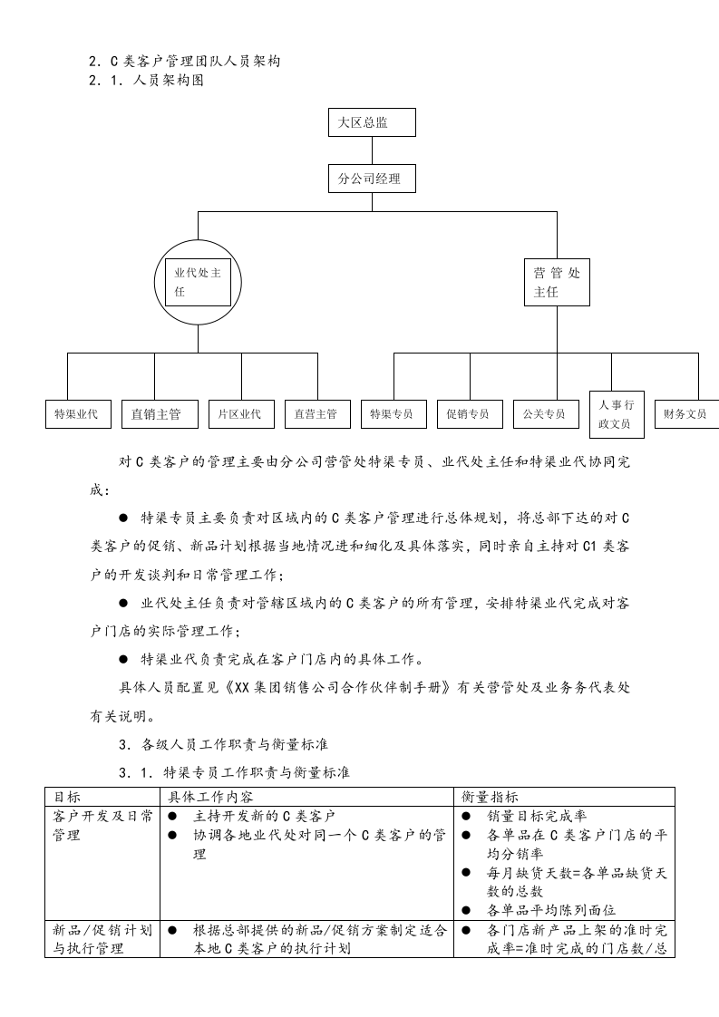28-【营销系统手册】特渠团队操作手册.doc 第4页