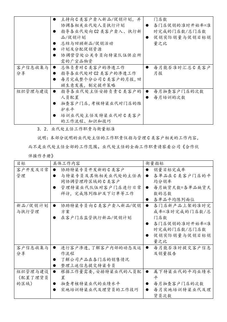 28-【营销系统手册】特渠团队操作手册.doc 第5页