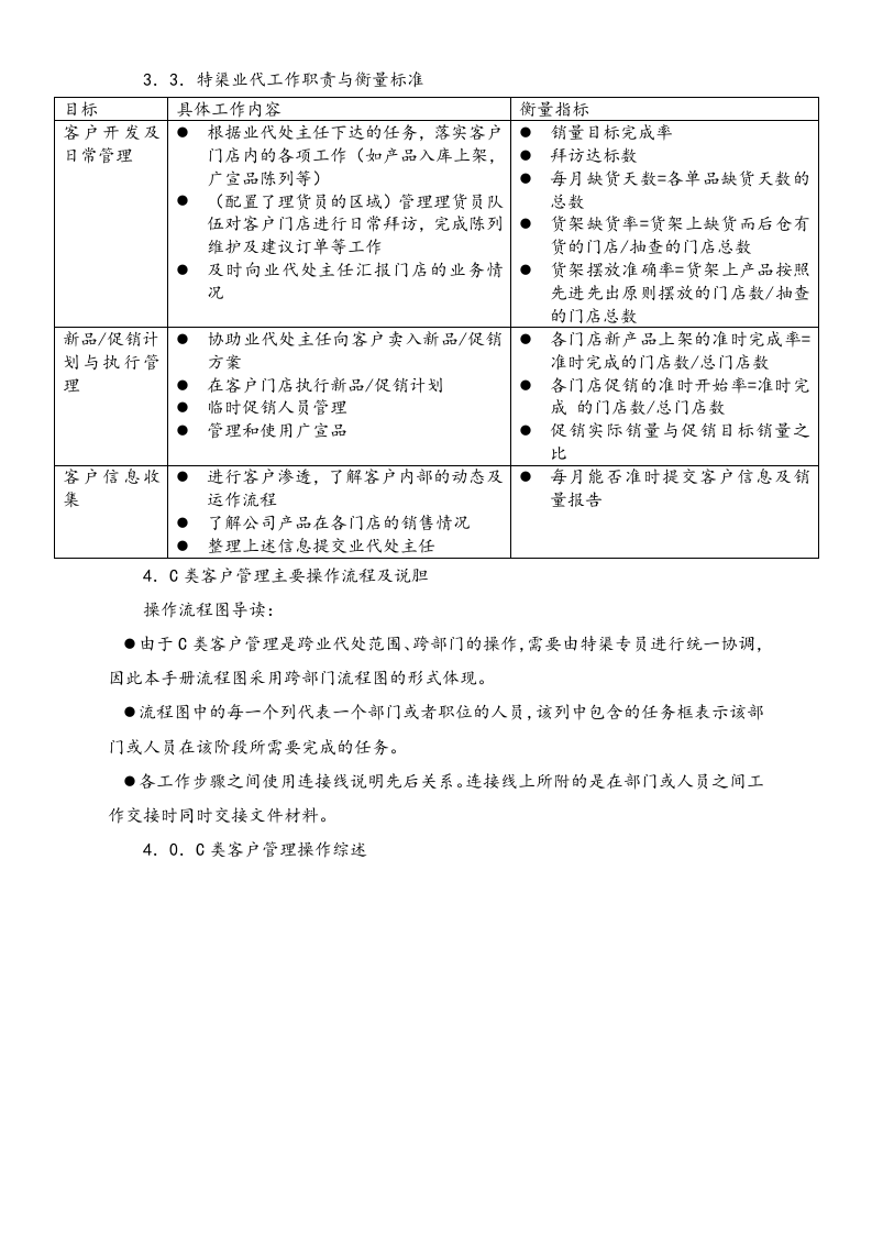 28-【营销系统手册】特渠团队操作手册.doc 第6页