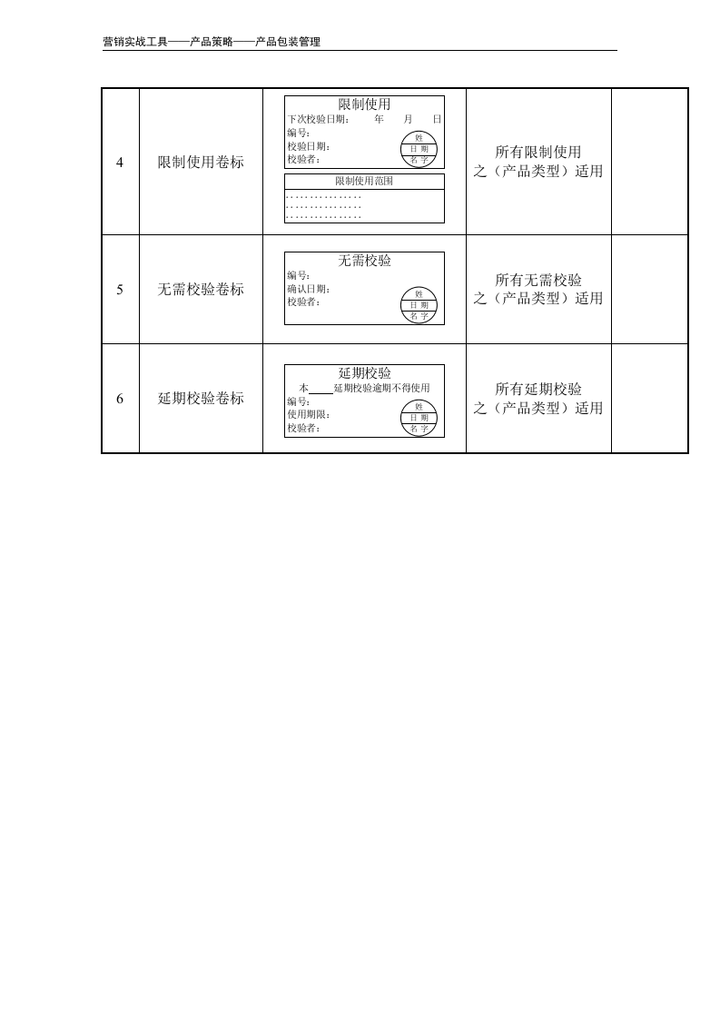 卷标使用表.doc 第3页