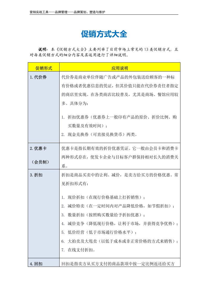 促销方式大全.doc 第2页