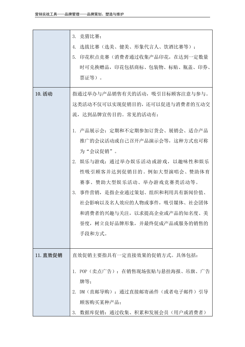 促销方式大全.doc 第4页