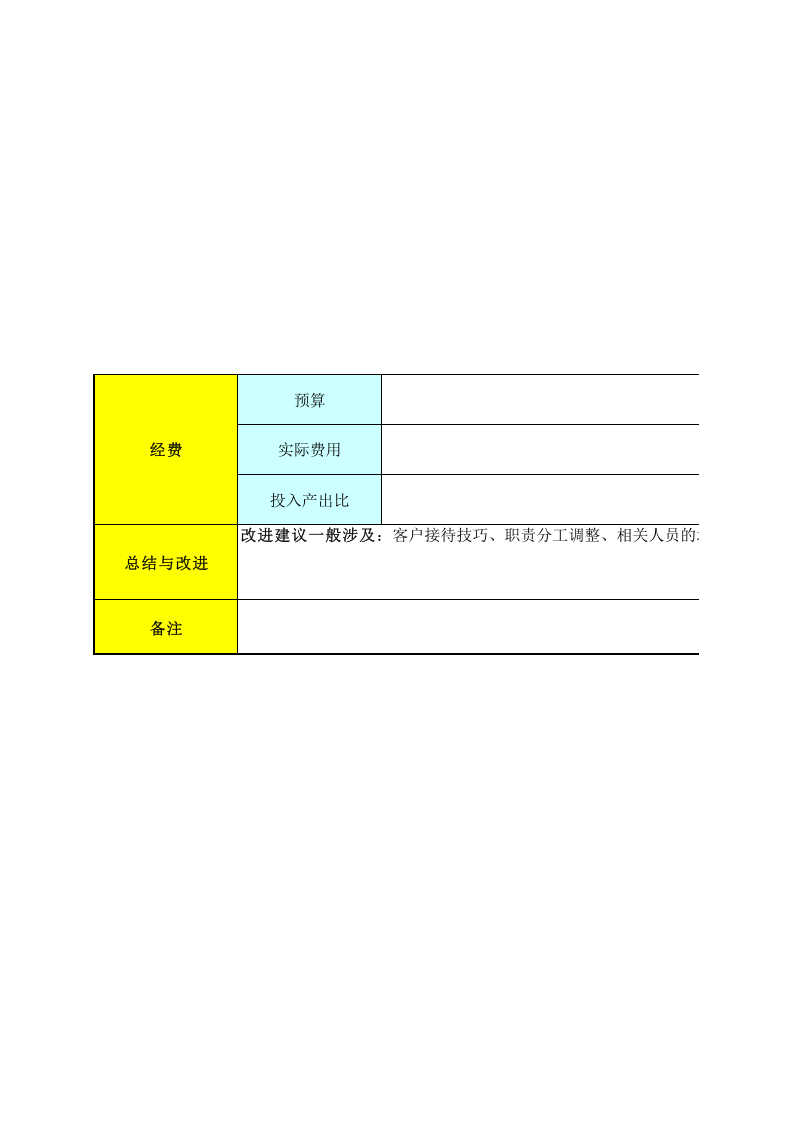 促销活动成效分析表.xls 第2页
