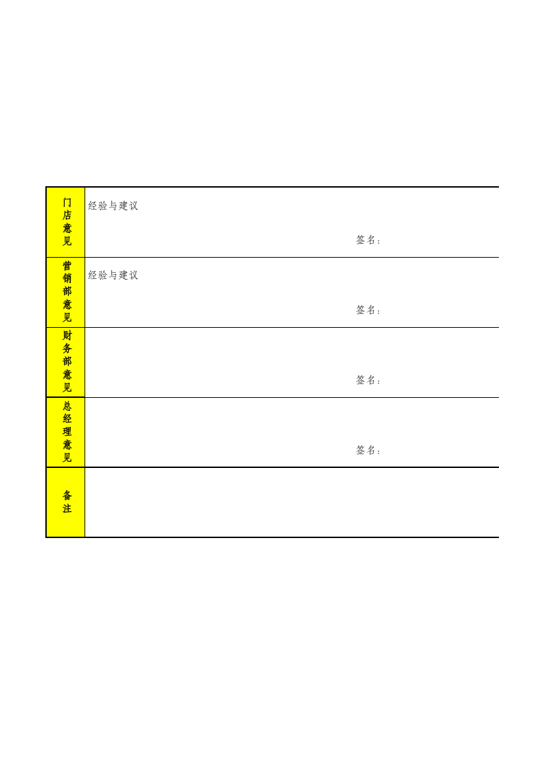 促销活动分析表.xls 第2页