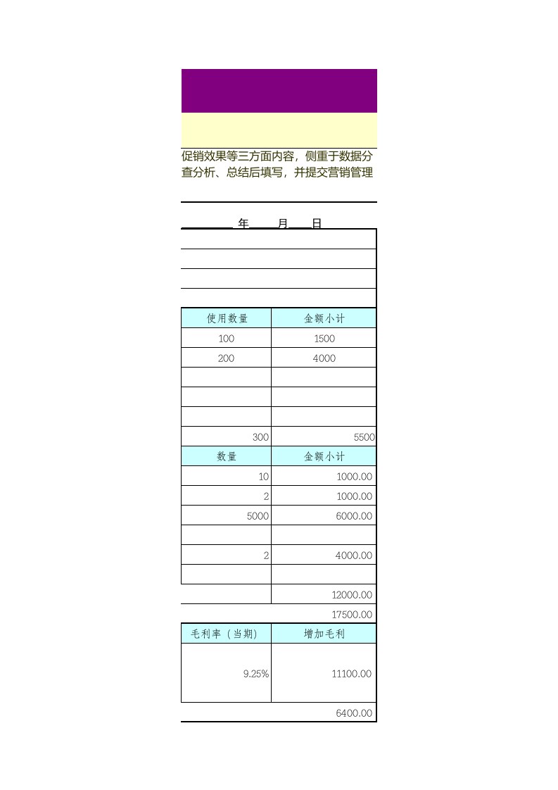 促销活动分析表.xls 第3页