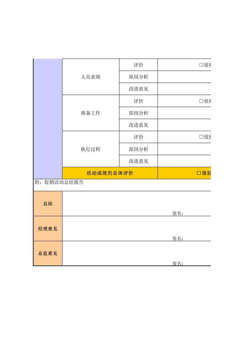 促销活动总结表.xls 第2页