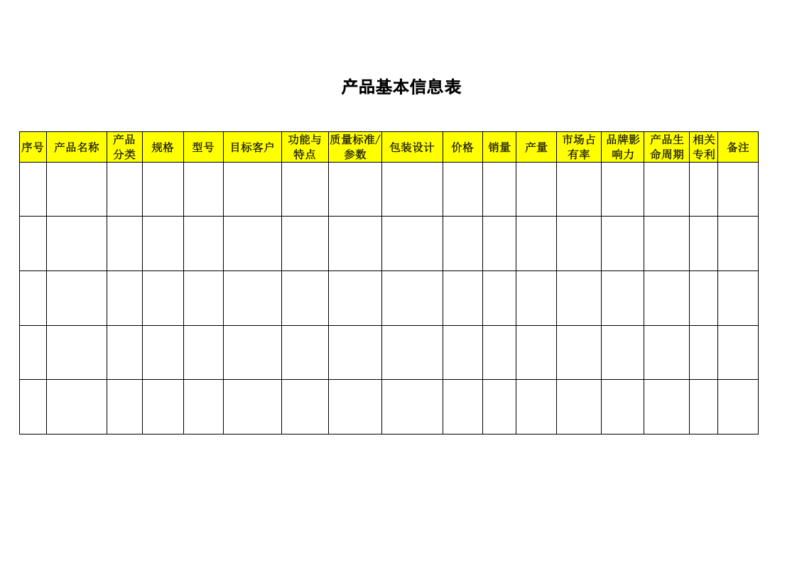 产品基本信息表.doc 第2页