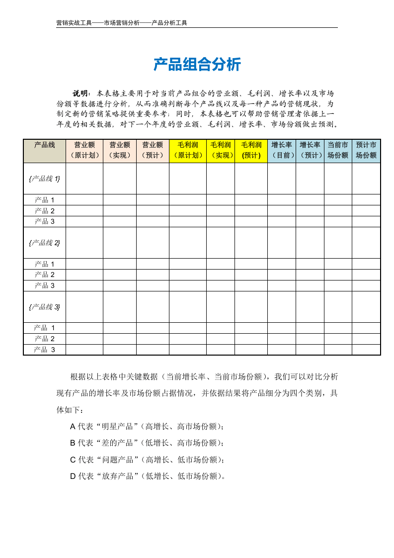 产品组合分析.doc 第2页