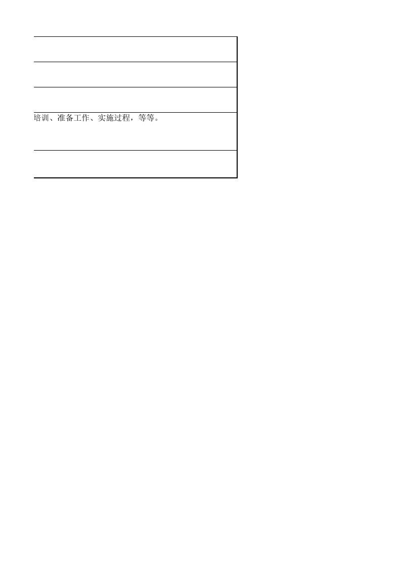 促销活动分析表1.xls 第4页