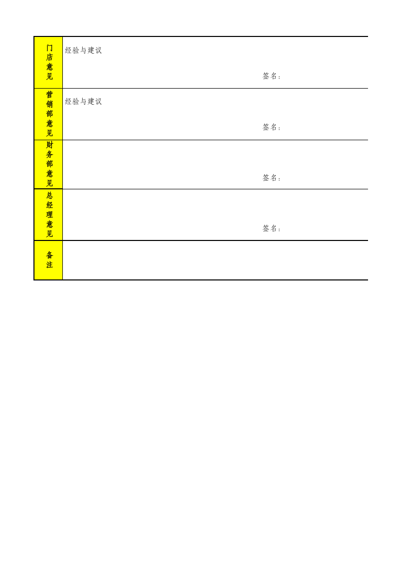 促销活动分析表2.xls 第2页