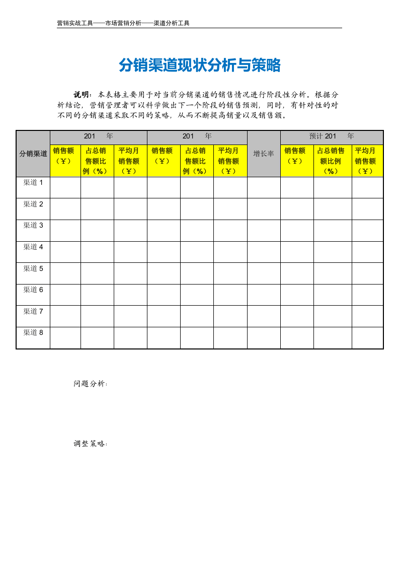 分销渠道现状分析与策略.doc 第2页