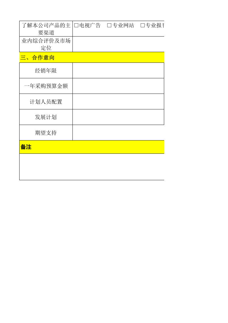 经销商调研表.xls 第2页