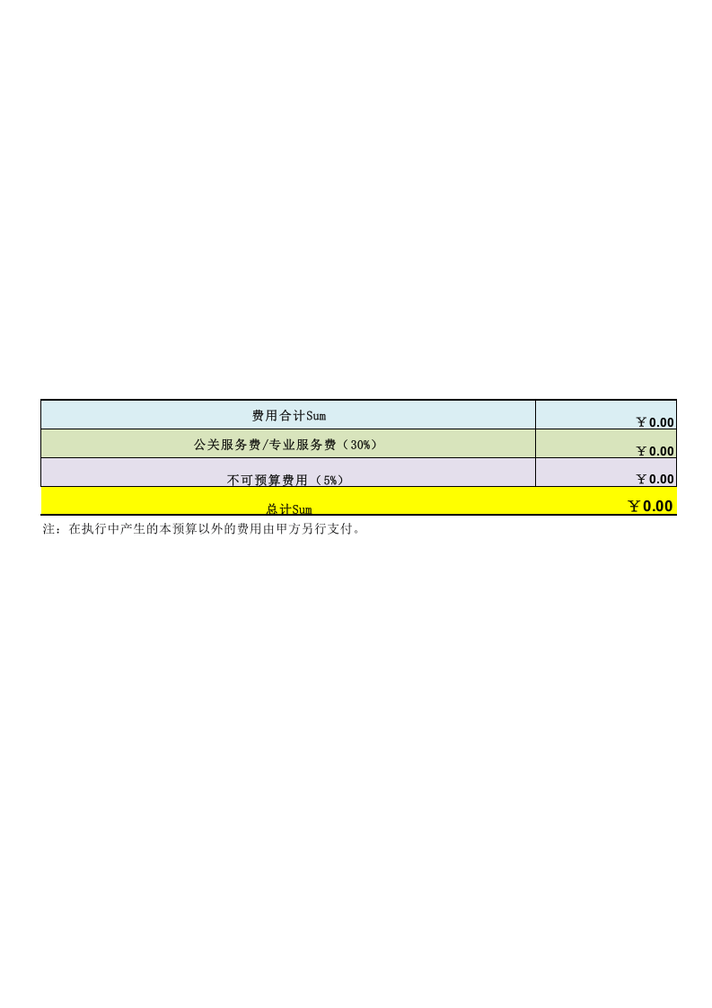 会议活动预算明细（标准版）.xls 第3页