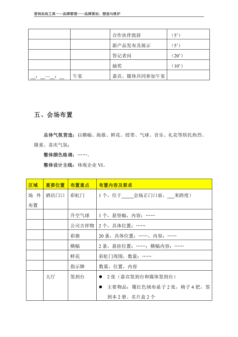 新闻发布会活动执行方案（模板）.doc 第5页