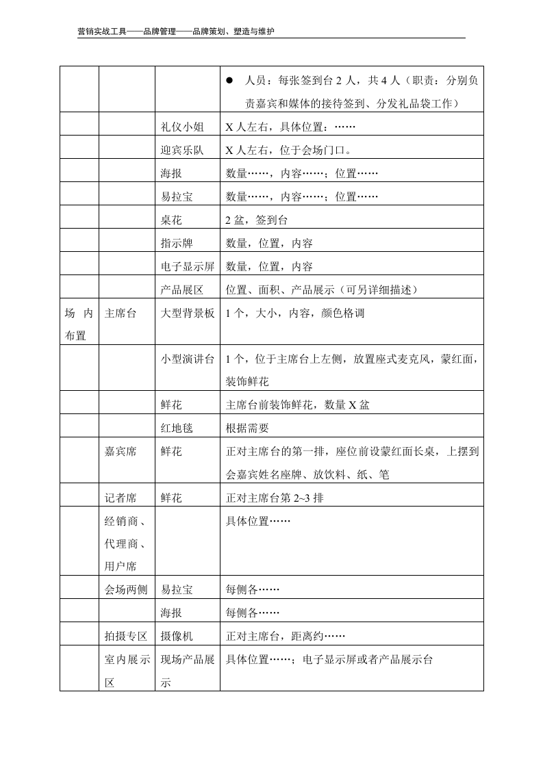 新闻发布会活动执行方案（模板）.doc 第6页