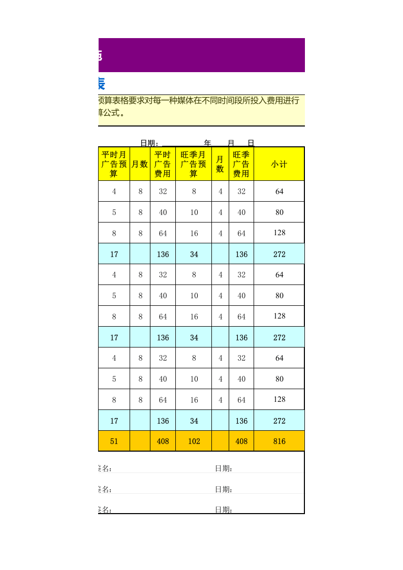 广告费用预算表1.xls 第3页