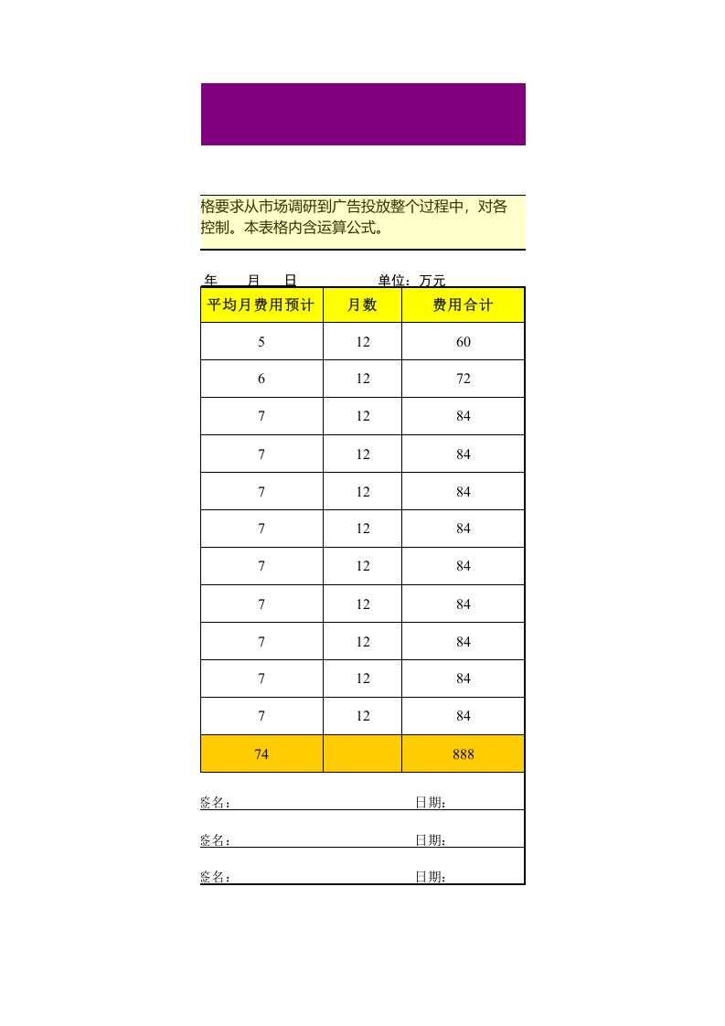 广告费用预算表2.xls 第2页