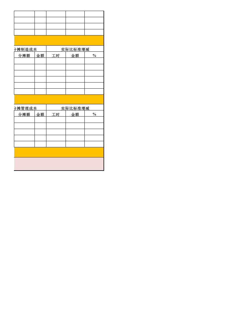 产品成本核算表.xls 第4页