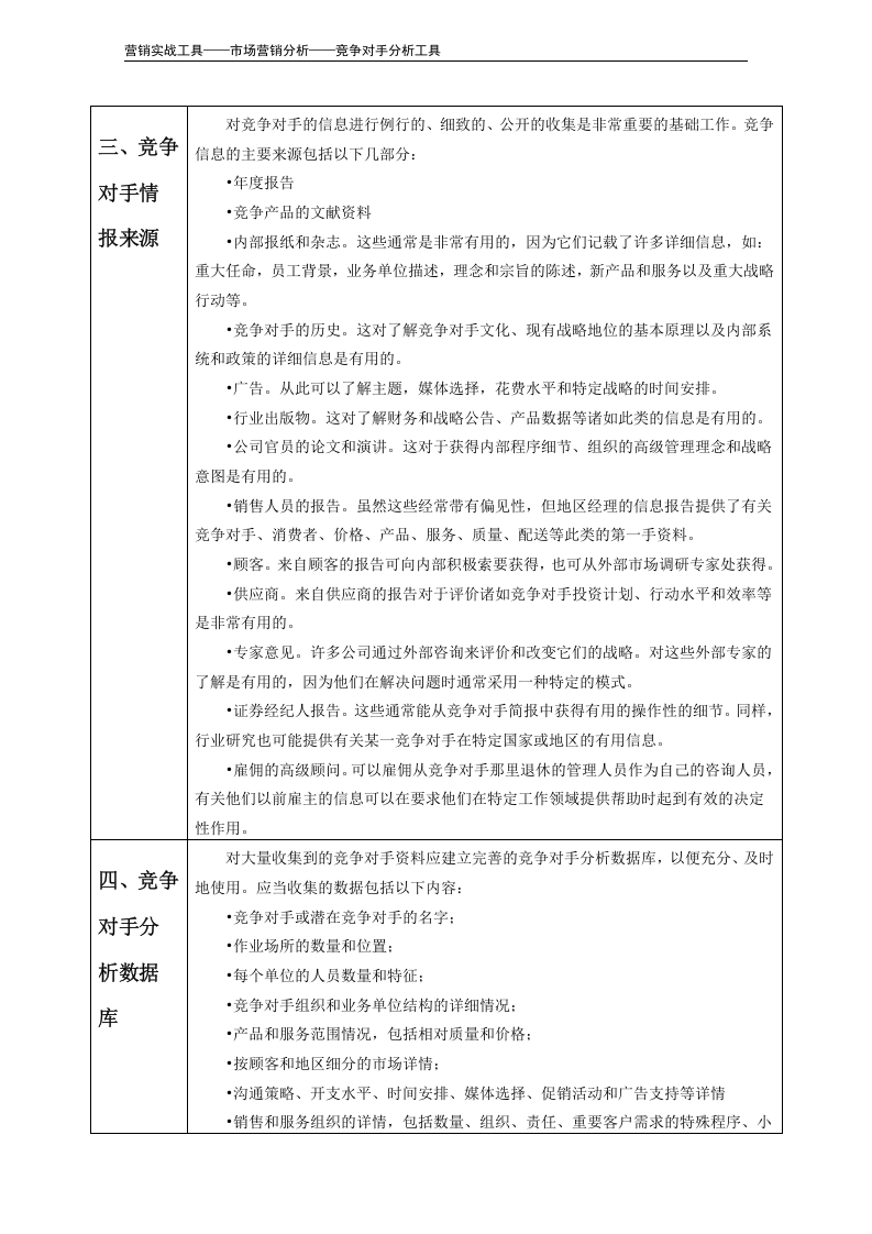竞争对手分析模型（波特）.doc 第5页
