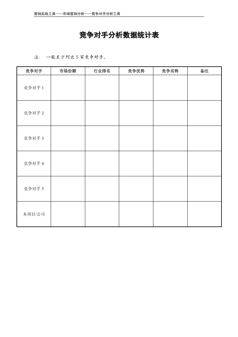 竞争对手分析数据统计表.doc 第3页