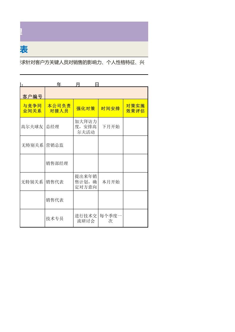 客户关系强化对策表.xls 第2页