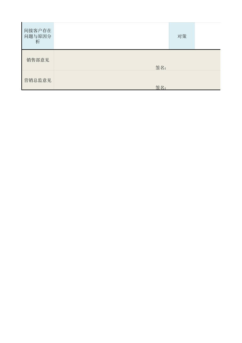 客户增减分析表1.xls 第2页