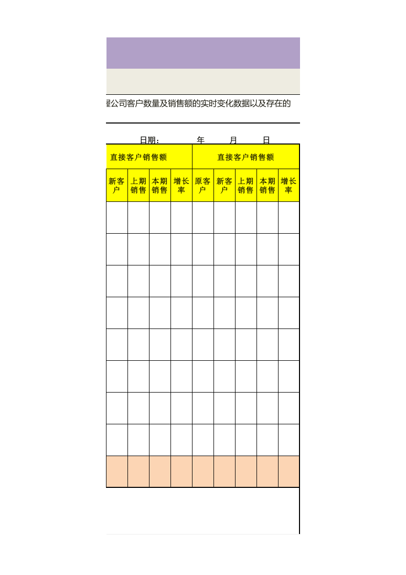 客户增减分析表1.xls 第3页