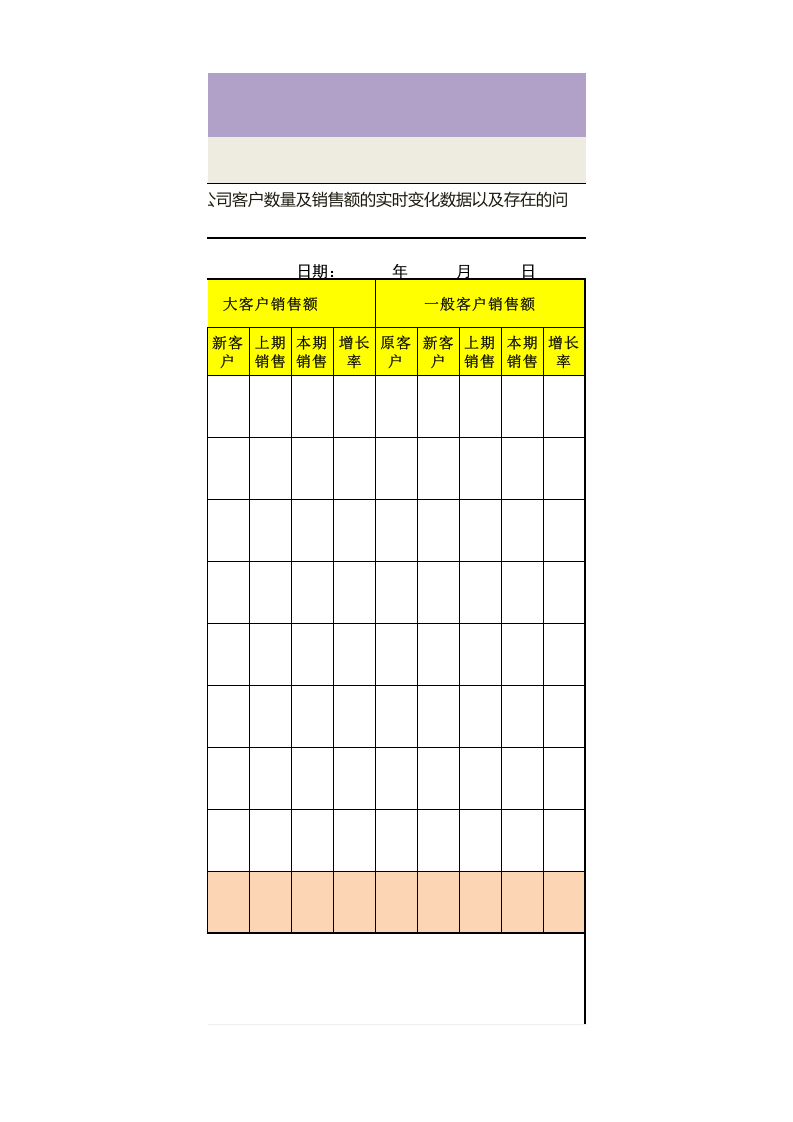 客户增减分析表2.xls 第3页