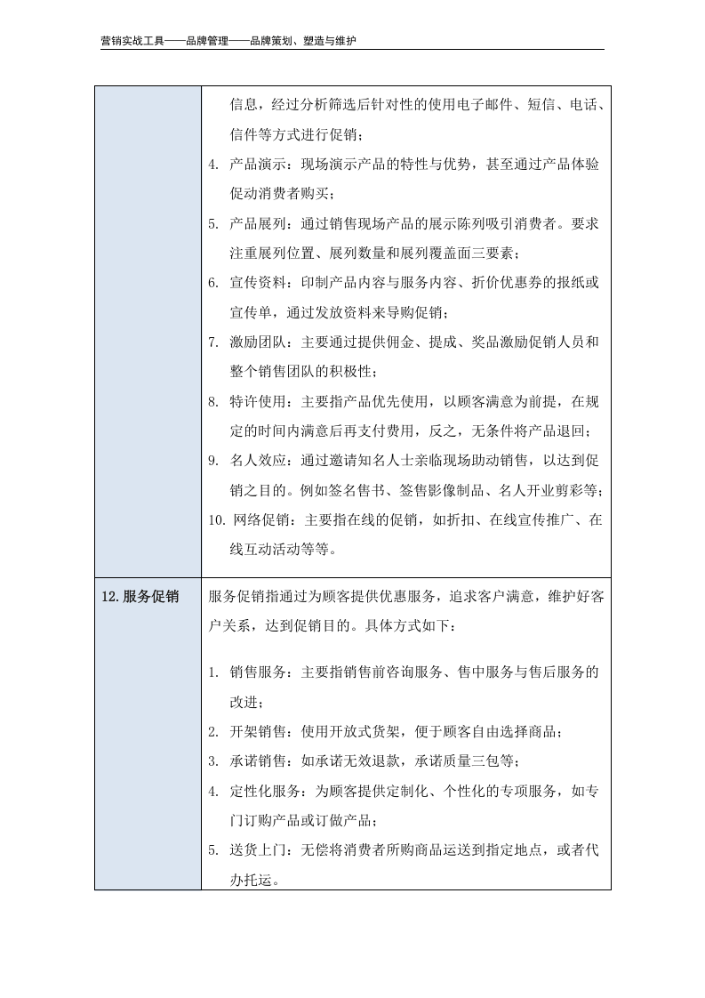 促销方式大全.doc 第5页