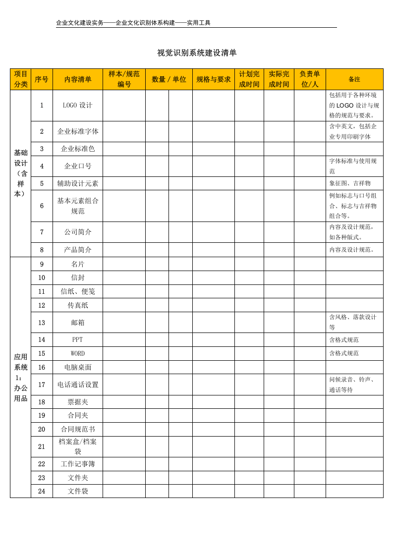 视觉识别系统建设清单.doc 第3页