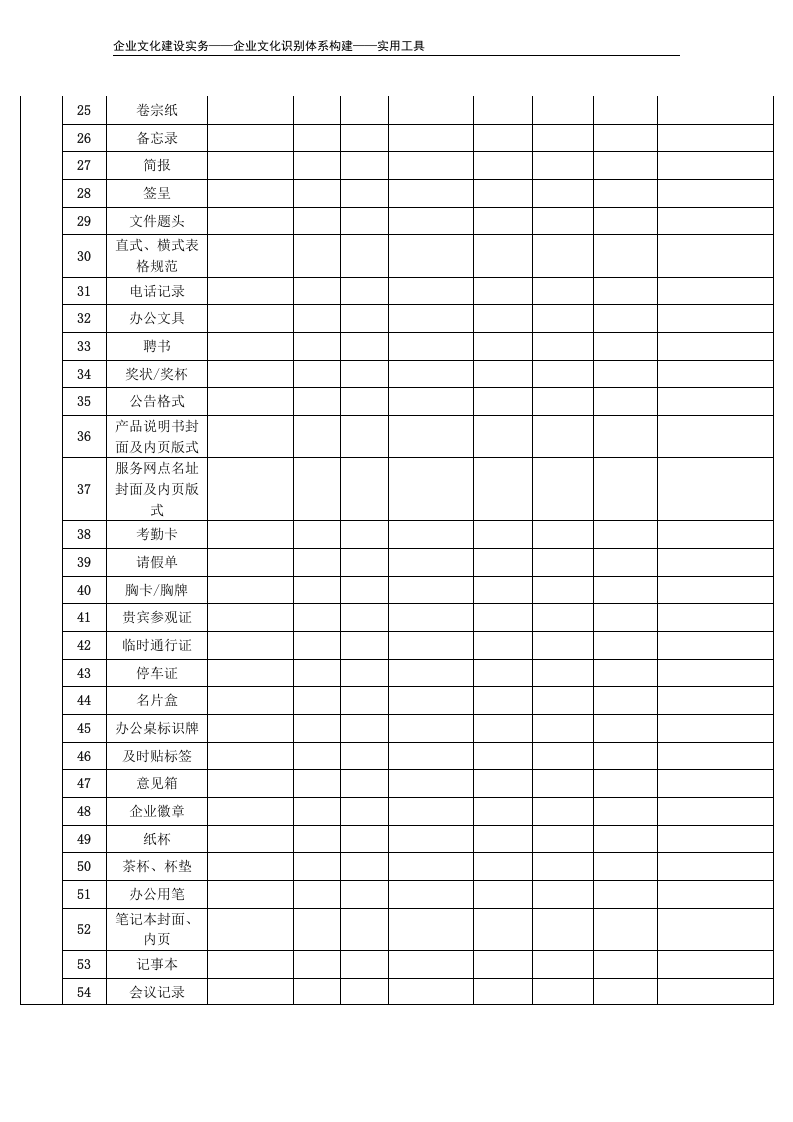 视觉识别系统建设清单.doc 第4页