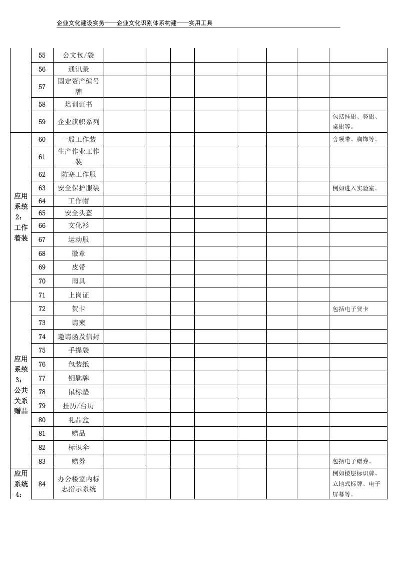 视觉识别系统建设清单.doc 第5页