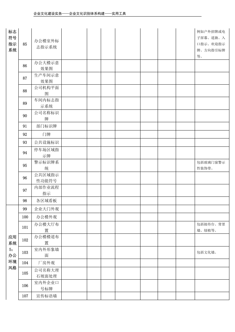 视觉识别系统建设清单.doc 第6页