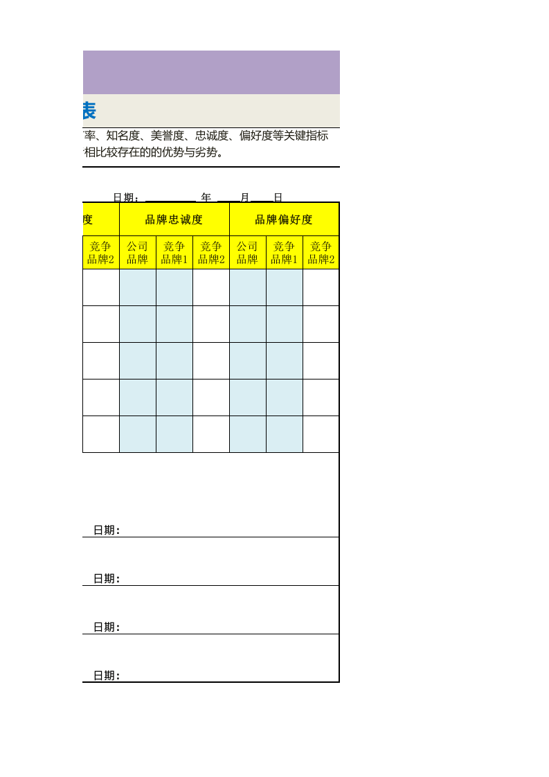 不同区域品牌竞争力调查表.xls 第3页