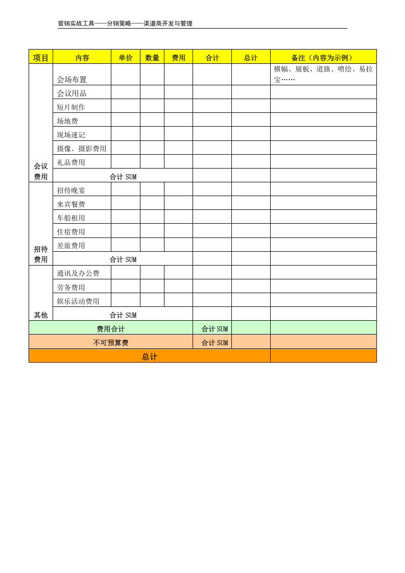 经销商会议策划方案（模板）.doc 第5页