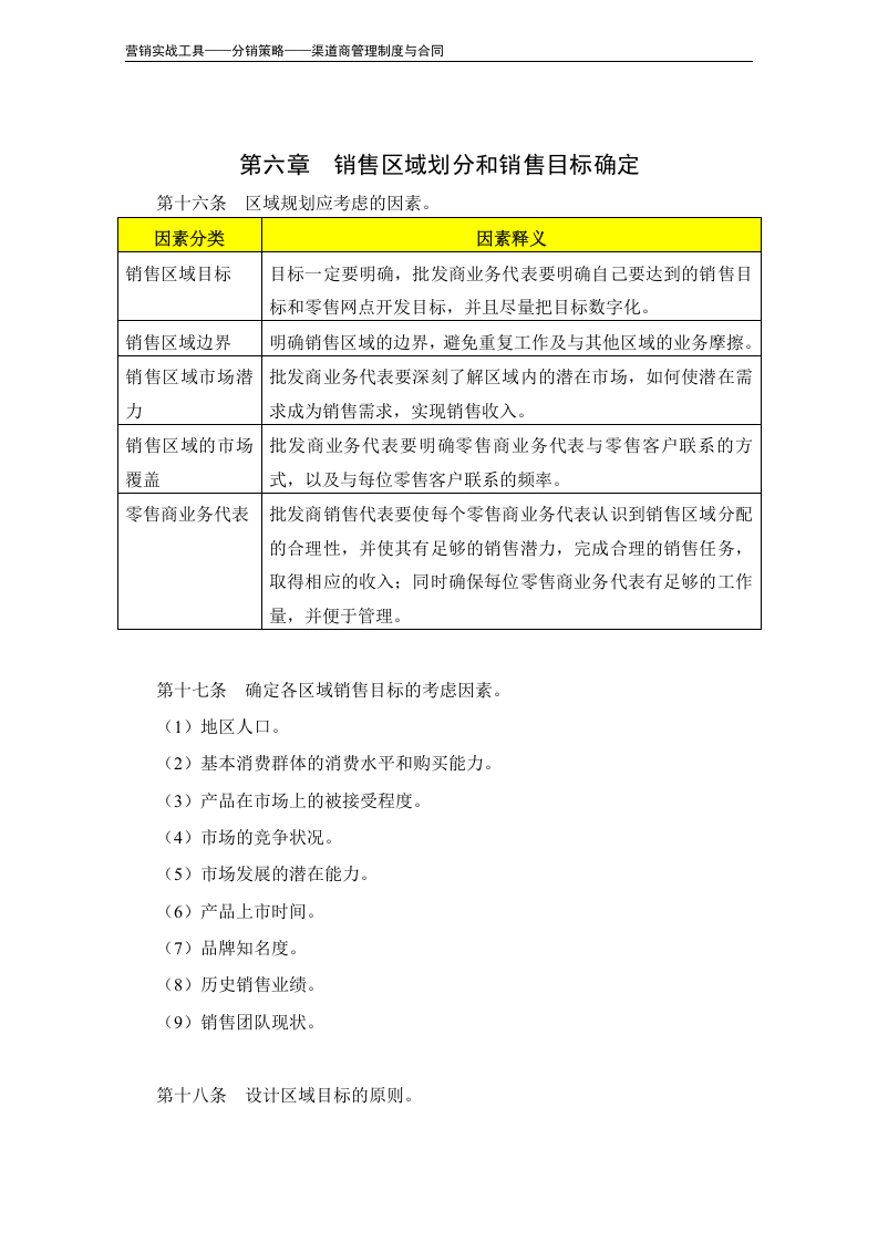 批发商管理办法（模板）.doc 第6页