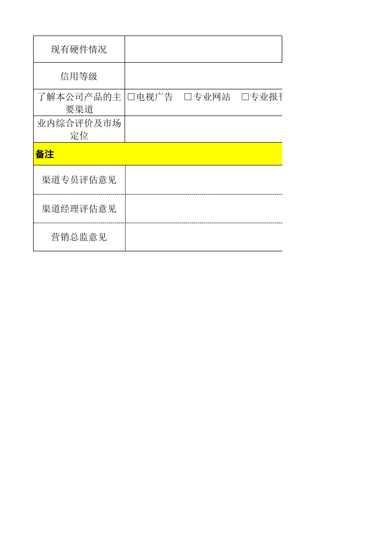 渠道成员档案表.xls 第2页
