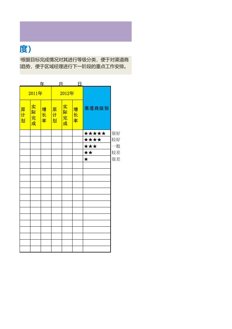 渠道成员业绩统计表（按年）.xls 第2页